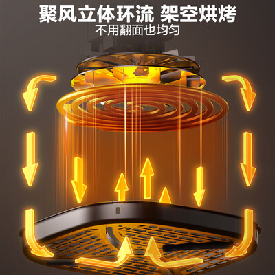 苏泊尔KD50D882空气炸锅到底如何,值得入手吗（苏泊尔空气炸锅哪个型号好）-图片7
