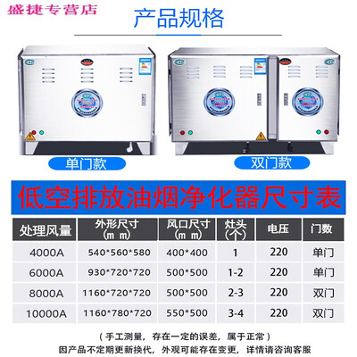 无品牌小型油烟净化器6000风量质量烂不烂（油烟净化器短路怎么修）-图片3
