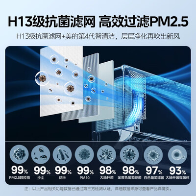 美的KFR-26GW/N8XF1-1冷暖系统怎么样,真的好吗?是否值得买?