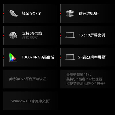 ThinkPad X1 Nano与Yoga:轻薄本中的性价比之选-图片7