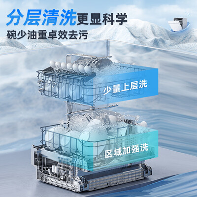 华凌vie6洗碗机和vie7的区别（华凌 AIR10 自清洁旗舰款洗碗机好不好）