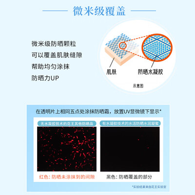 碧柔防晒霜好用吗（碧柔防晒霜体验效果好吗）-图片4