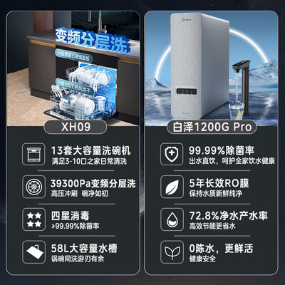 美的XH09集成水槽洗碗机质量如何(美的集成水槽洗碗机怎么样)-图片5