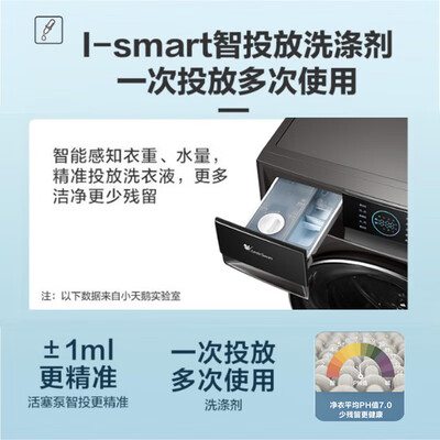 小天鹅滚筒洗衣机 10公斤 TG100UTEC好不好(小天鹅洗衣机怎么操作教程视频)-图片3