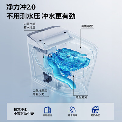 JOMOO ZS680 智能马桶体验效果好吗（九牧智能马桶哪个型号最好用）-图片4