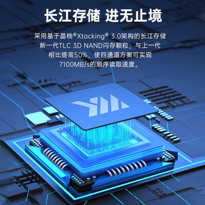 联想SL7000PLUS固态硬盘好吗？揭秘性能与可靠性的双重保障-图片1