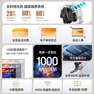 先科投影仪lcd2000c好用吗（先科 C2pro 超清家用投影仪投影机评测说真相）-图片1