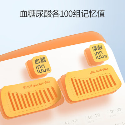 鱼跃血糖仪550580区别(鱼跃GU200血糖仪评测说真相)