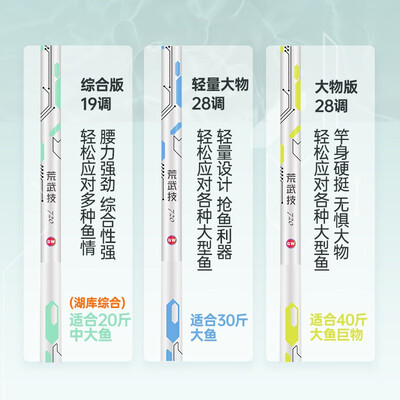 光威鱼竿售后服务怎样？贴心保障，让你无忧使用！