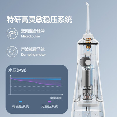 冲牙器评测对比（扉乐SII冲牙器怎么样）