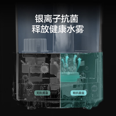 加湿器选购攻略推荐:格力加湿器买他错不了!