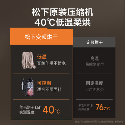 松下 10kg洗烘套装 3E1AK+EH1015好不好（小天鹅和松下建议买哪个）-图片3