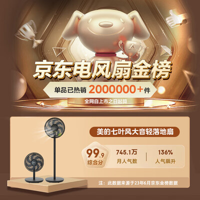 美的SAF30AB电风扇评测细说真相内幕,看完知怎么样!