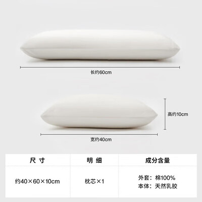 乳胶枕p1和p2的区别(MUJIJB32CA4S乳胶枕 评测说真相)