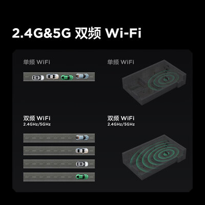 TCL雷鸟雀5 50英寸4K智能电视评测说真相（tcl电视怎么调出来电视频道）-图片1