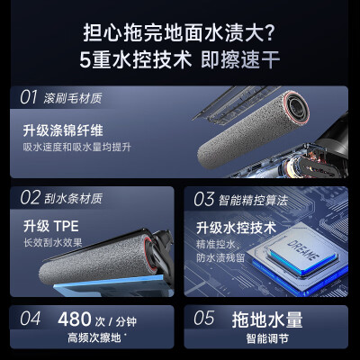 追觅H20 PRO 智能洗地机好不好（追觅洗地机滚刷怎么拆卸图解视频）-图片2