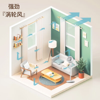 长虹风扇质量好吗（长虹CFS-LD1908循环扇到底如何,值得入手吗）