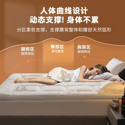 猫人家纺的被子怎么样（猫人猫人酒店床垫质量烂不烂）