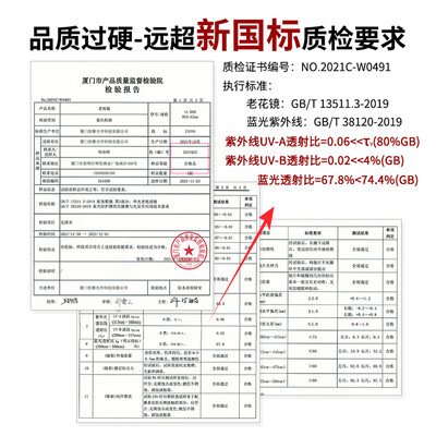 ZIPPO150度防蓝光折叠老花镜到底如何,值得入手吗(zippo老花镜质量怎么样)-图片2