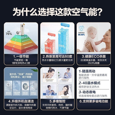 海尔A9 300升空气能热水器双源速热自清洁质量烂不烂（海尔空气能怎么样）