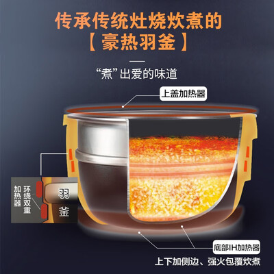 象印NP-BSH10C 3L AI压力IH电饭煲到底如何,值得入手吗（象印电饭煲E06故障怎么解决）-图片1