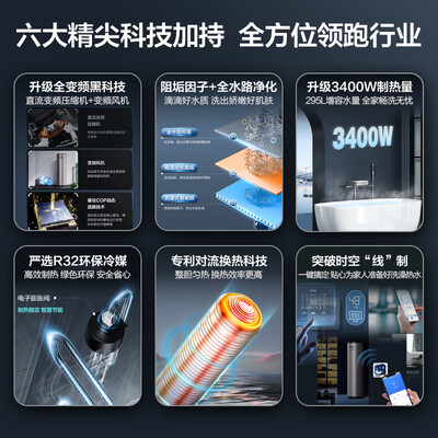 海尔空气能热水器200升到底如何,值得入手吗（海尔空气能热水器怎么设置最省电）-图片3