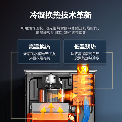 美的16升燃气热水器SLQ27-16LN1水伺服恒温测评看真相（美的燃气热水器c4故障怎么解决）-图片3