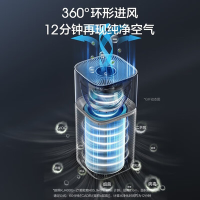 美的母婴空气净化器到底如何,值得入手吗（美的空气净化器怎么样）-图片3
