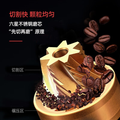Hero Z3手摇磨豆机不锈钢磨芯到底如何,值得入手吗（hero磨豆机跟欧卡瑞哪个好）-图片2