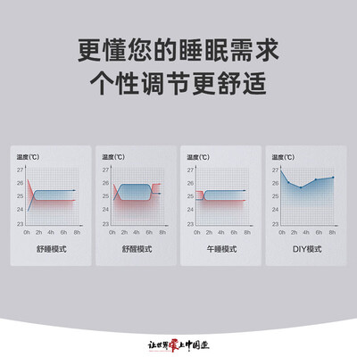 格力空调1.5匹京恬：性价比与质量的双重保障-图片5