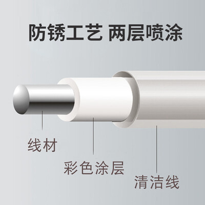 202不锈钢碗架怎么样(ASVEL A5541-09双层不锈钢碗架碟碗架体验效果好吗)