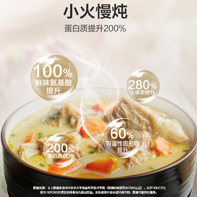 苏泊尔（SUPOR）鲜呼吸IH电压力锅 SY-50HC37Q
