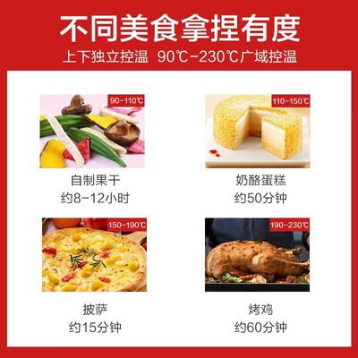 格兰仕k42电烤箱用户评测说怎么样,优缺点揭秘