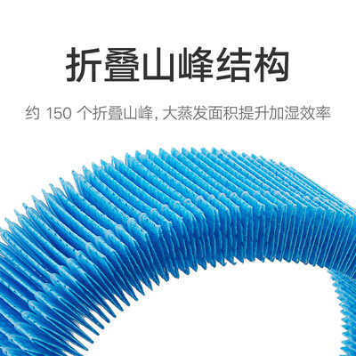 米家CJSJSQ03LX-LX加湿器测评：打造舒适环境的秘密武器-图片4