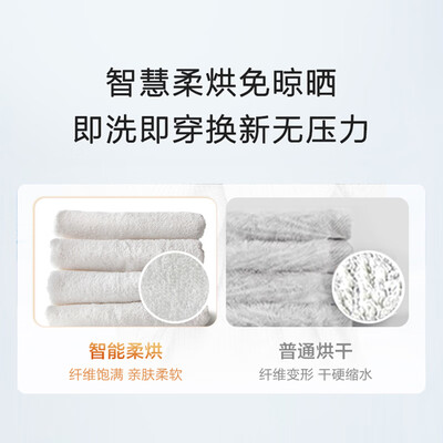 海尔滚筒洗衣机怎么样，细说五大优势二个不足！