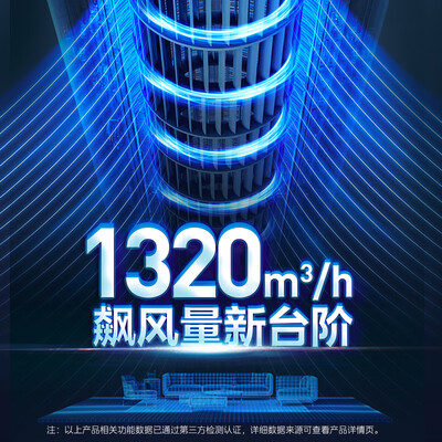 美的3匹变频空调柜机KFR-72LW/N8KS1-1靠谱吗,揭秘内幕(美的空调柜机滤网怎么拆下来?)-图片1
