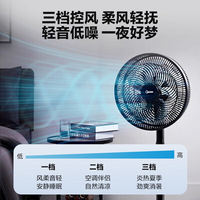 美的SAF30AB电风扇评测细说真相内幕,看完知怎么样!