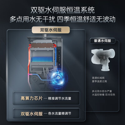 卡萨帝16L燃气热水器CU5零冷水静音双驱测评看真相（卡萨帝燃气热水器哪个型号好）
