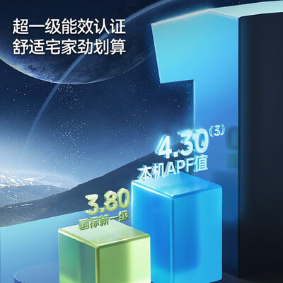 美的风管机悦享和tr（美的 中央空调 星光科技版风管机测评看真相）-图片3