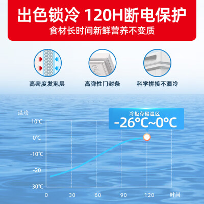 星星BD/BC-200QJ冰箱：家用商用两相宜，性价比之选？-图片1