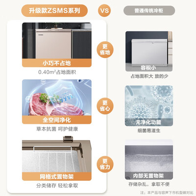 震撼测评!容声BD/BC-145ZMSM冰柜怎么样,笔者体验吐槽一波!
