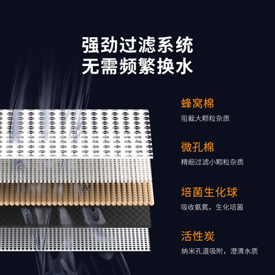 小佩鱼缸究竟怎么样？抢先体验！