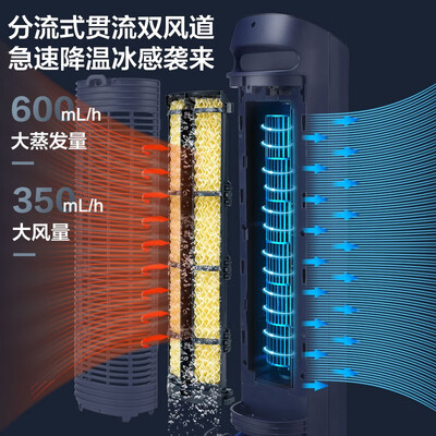 格力KS-04S70Dg空调扇真的值得入手吗，为什么买的人哪么多？