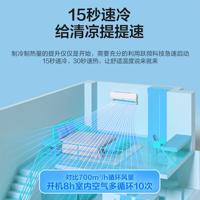海尔变频空调一级能效和三级能效的区别（海尔空调1.5匹变频一级能效变频空调体验效果好吗）-图片2