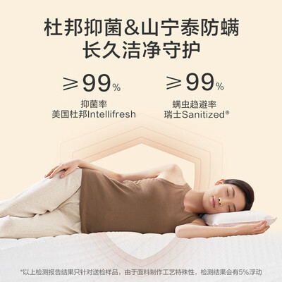 京东京造乳胶床垫1.5米×2米MH04好不好(京东京造床垫怎么样)-图片4