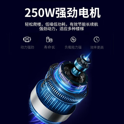 Roliallworld电动轮椅怎么样？值得选购吗，透过七大细节说真相