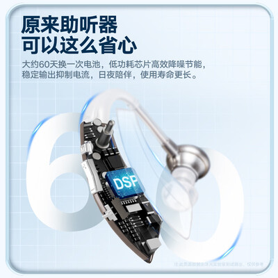 沐光助听器611质量怎么样(沐光VHP-220助听器到底如何,值得入手吗)