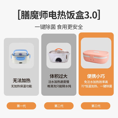 选购指南:如何挑选适合自己的膳魔师EHA-4103A电热饭盒?