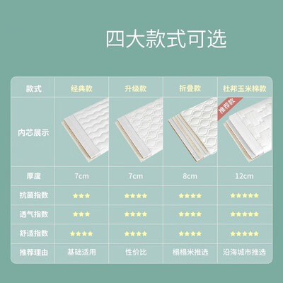 可优比儿童床垫定制折叠榻榻米床垫乳胶床垫婴儿床垫四季通用靠谱吗,揭秘内幕(可优比儿童床垫怎么样)