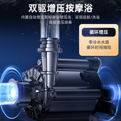史密斯兰堡13L燃气热水器变频增压智能恒温评测说真相(史密斯兰堡燃气热水器怎么样)-图片1
